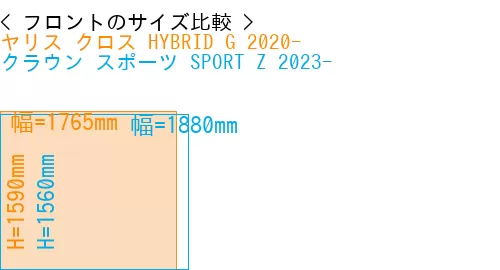 #ヤリス クロス HYBRID G 2020- + クラウン スポーツ SPORT Z 2023-